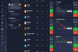 Trading Cryptocurrency With Software on Kraken